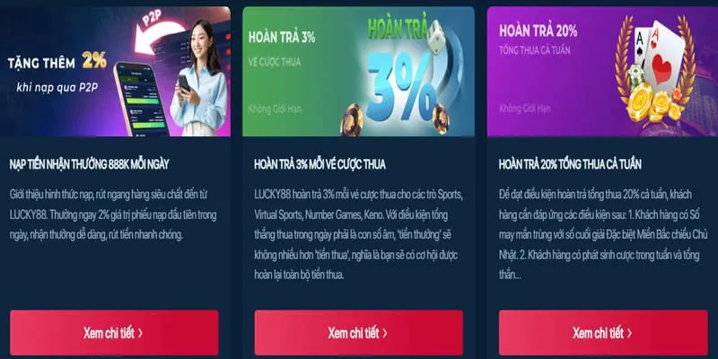 Hoàn trả hàng ngày tại Alo 789 Thủ